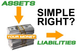 Assets vs Liabilities