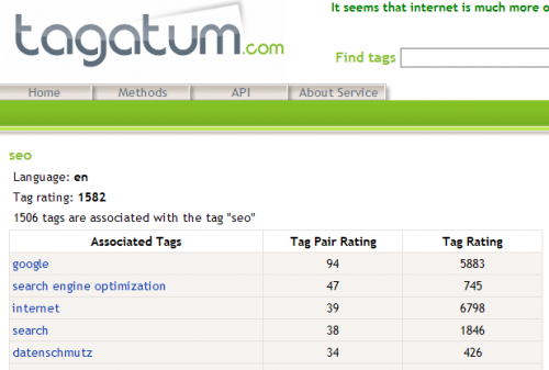 A search for SEO on Tagatum