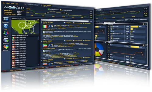 Woopra: Website Tracking and Analytics
